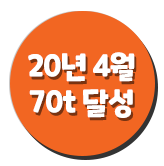 20년 4월 누적 사료 기부량 70톤 달성